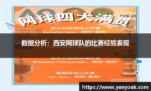 数据分析：西安网球队的比赛经验表现
