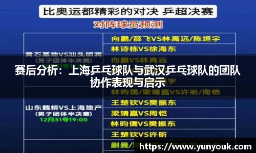 赛后分析：上海乒乓球队与武汉乒乓球队的团队协作表现与启示